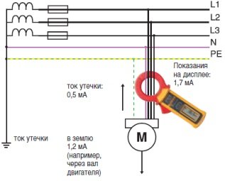 Адглу 360